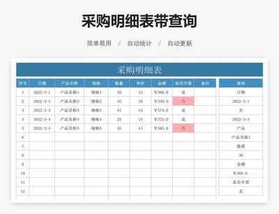 采购明细表带查询