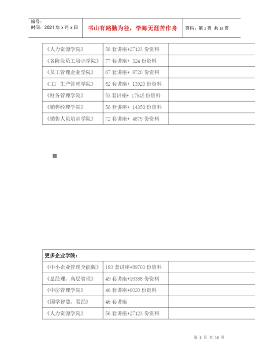 毕业论文之网络购物时代零售企业销售策略研究.docx
