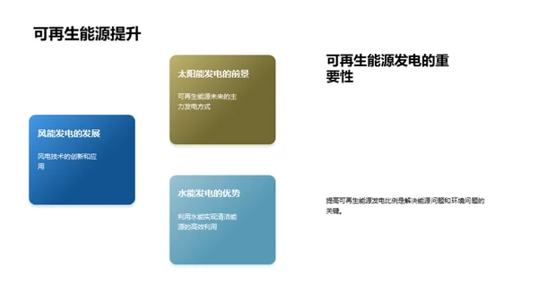 探秘太阳能发电