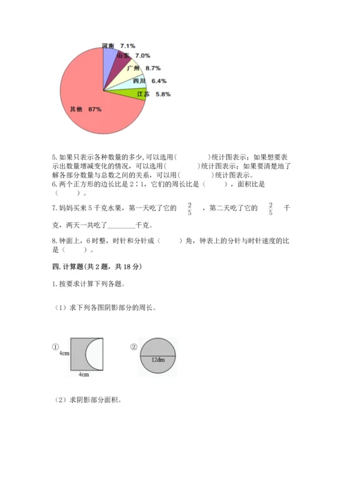 人教版六年级上册数学期末模拟卷含完整答案【有一套】.docx