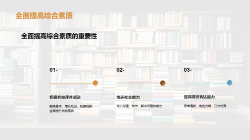 初三学霸养成记