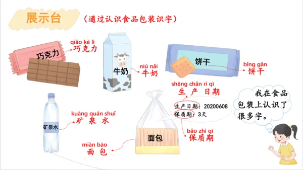 统编版一年级语文下册同步精品课堂系列《语文园地六》（教学课件）