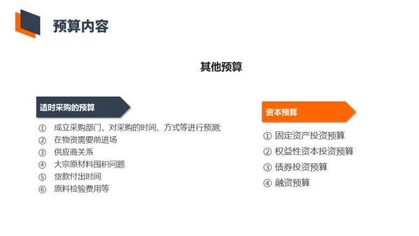 财务会计预算培训通用PPT模板