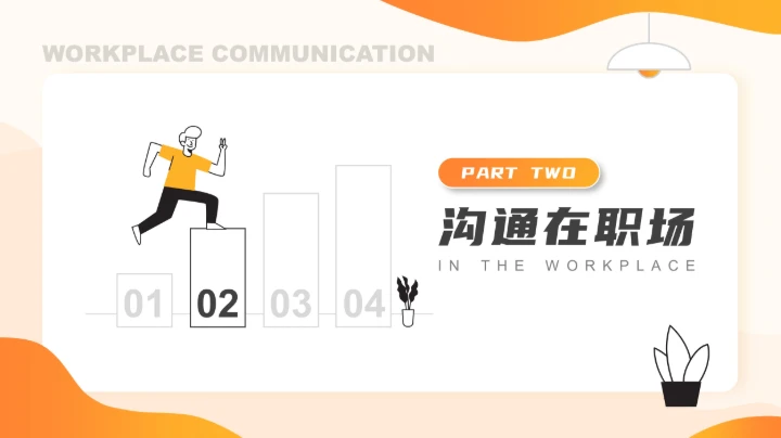 职场沟通课程PPT模板