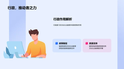 礼仪教育政策讲座