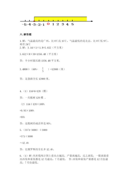 北师大版六年级下册数学 期末检测卷附参考答案（名师推荐）.docx