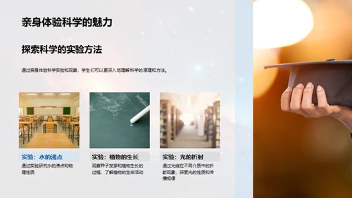 科学的魅力之旅