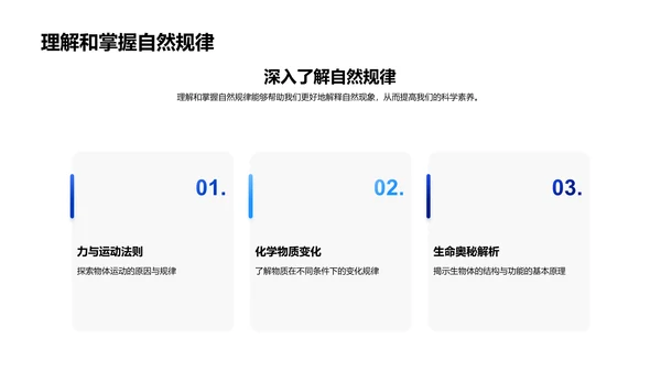 自然科学入门讲座PPT模板