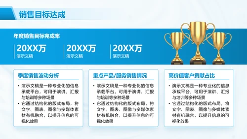 简约风个人销售年终工作总结汇报PPT模板