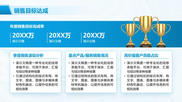 简约风个人销售年终工作总结汇报PPT模板