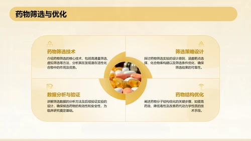 橙色3D风本科生药学毕业答辩通用PPT模板