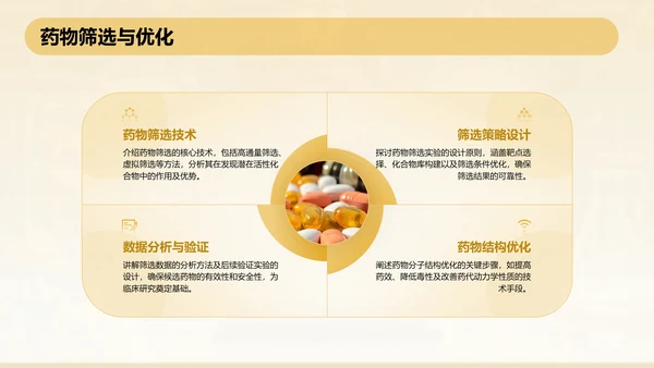 橙色3D风本科生药学毕业答辩通用PPT模板