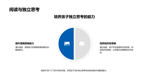 阅读助力孩子成长PPT模板