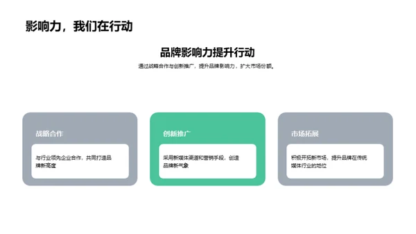 媒体演绎，气象更新