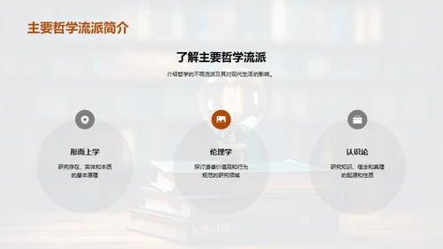 哲学在现代生活中的应用