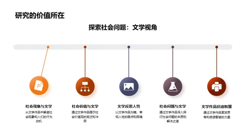 文学研究深度解析