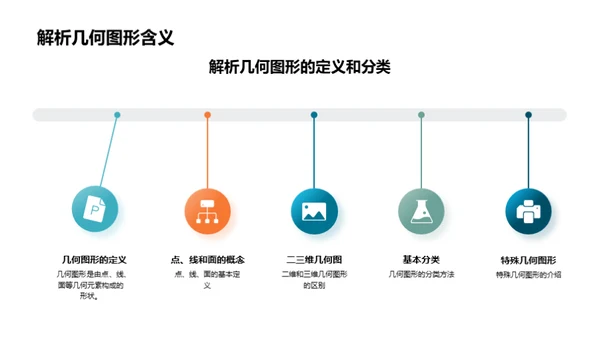 揭秘几何图形