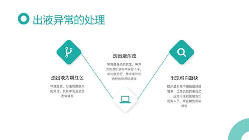 青色商务实拍护理腹膜透析培训ppt