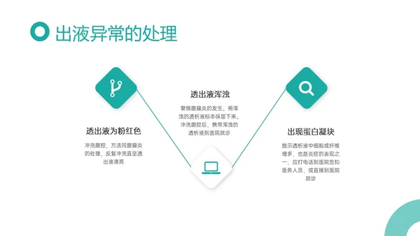 青色商务实拍护理腹膜透析培训ppt