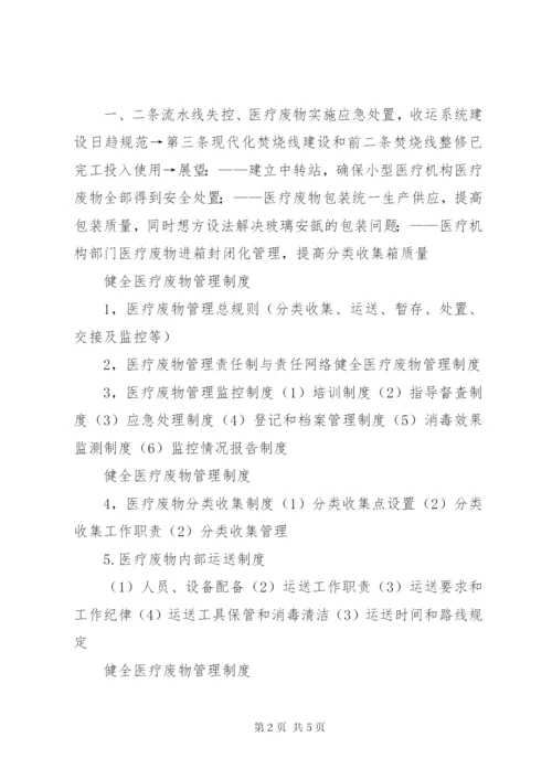 医疗废物管理与处置工作培训 (2).docx