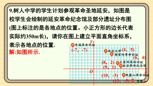 第九章 平面直角坐标系 复习题课件（共24张PPT）