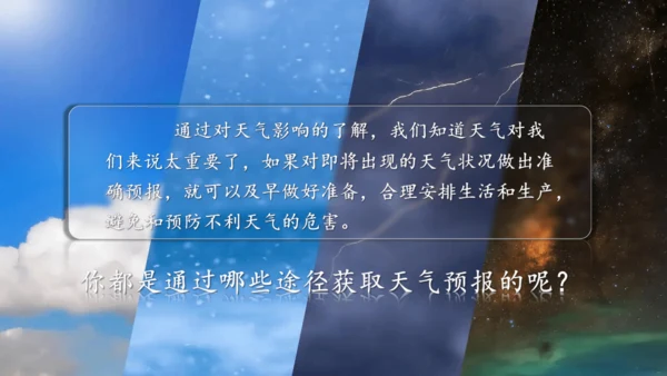 3.1 多变的天气（课件27张）-2023-2024学年七年级地理上册（人教版）