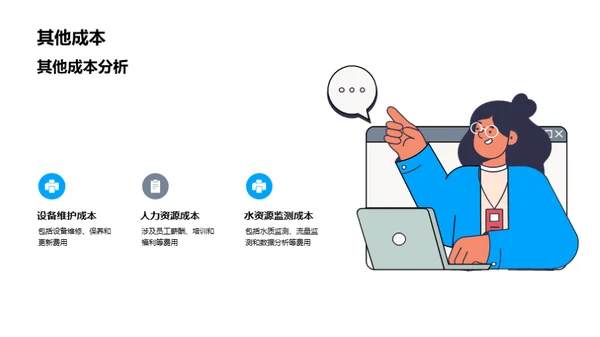 水资源，成本之核