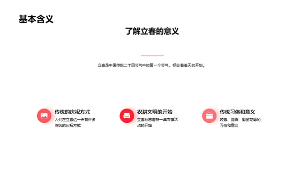 立春节气解析
