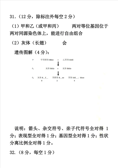 河北省石家庄市2018届高中毕业班模拟考试二理科综合试题答案