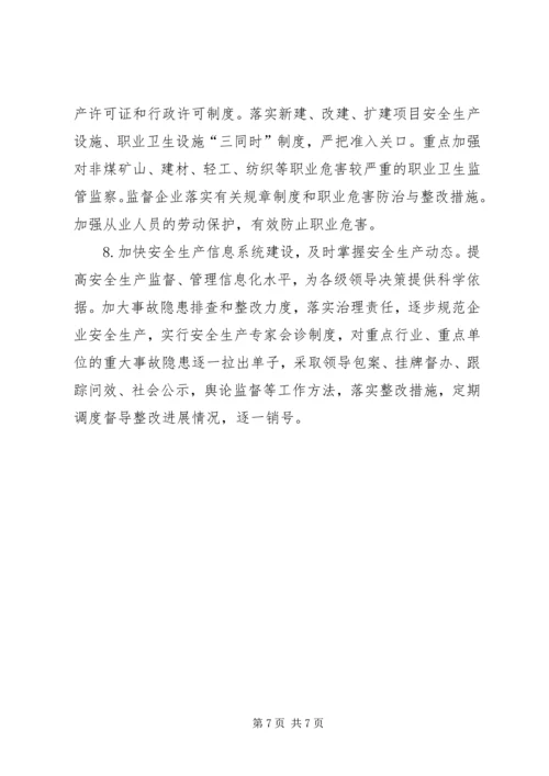 监督管理局十二五发展总结及十三五规划.docx