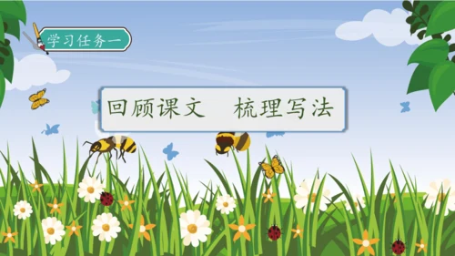 【核心素养】部编版语文四年级下册-习作例文：交流平台与初试身手（课件）