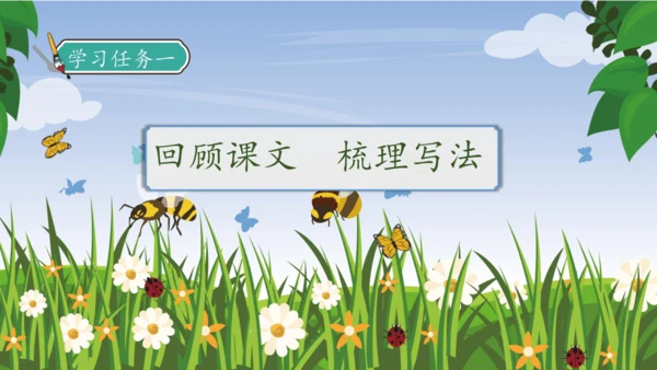 【核心素养】部编版语文四年级下册-习作例文：交流平台与初试身手（课件）