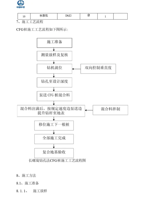 CFG桩施工作业指导书工指用