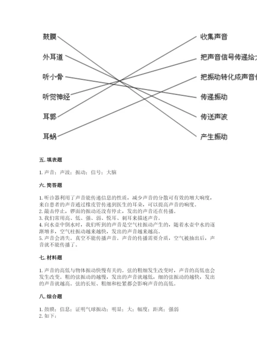 教科版科学四年级上册第一单元声音测试卷推荐.docx