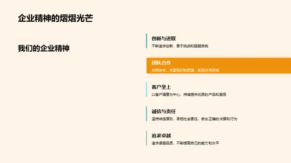 企业文化引领力