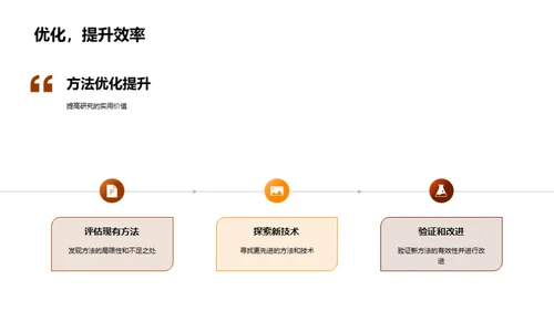 答辩全程攻略