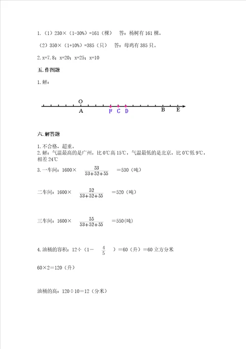 小学数学六年级下册期末测试卷附参考答案【突破训练】