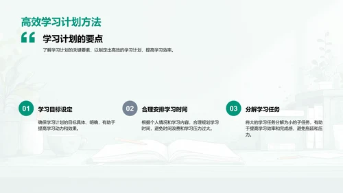 学习效率提升报告PPT模板