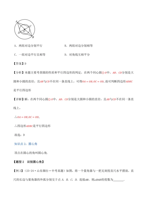人教版2024-2025九年级数学上册同步讲义专题专题24.1圆【十大题型】(学生版+解析)