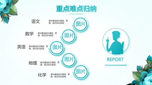 蓝色水彩风高中班主任述职报告PPT动态模板