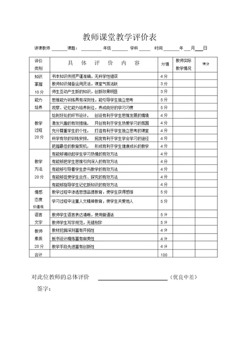 教师课堂教学评价表[1]