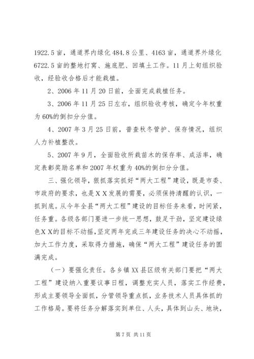 副县长在全县城周绿化和绿色通道建设工作会议上的讲话.docx