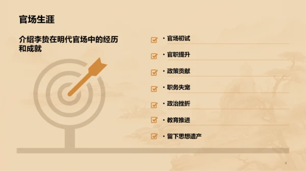 黄色中式国风李贽人物介绍PPT模板