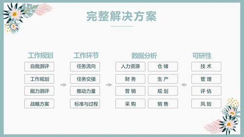 极简水彩风青春期早恋主题教育PPT动态模板