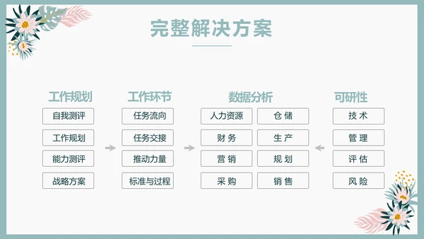 极简水彩风青春期早恋主题教育PPT动态模板