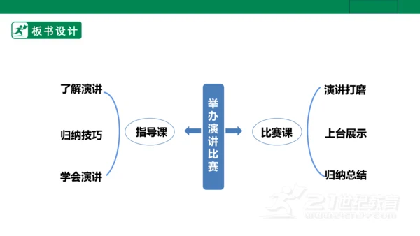 【新课标·备课先锋】人教统编版语文八下 第四单元 任务三 举办演讲比赛 课件