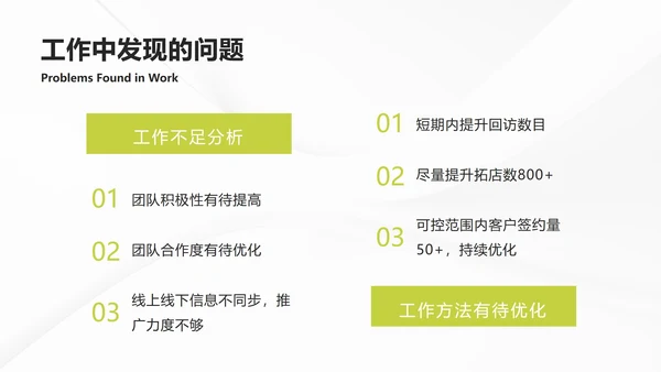 简约个人竞聘简历PPT模板