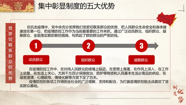 中国特色社会主义制度优势PPT模板