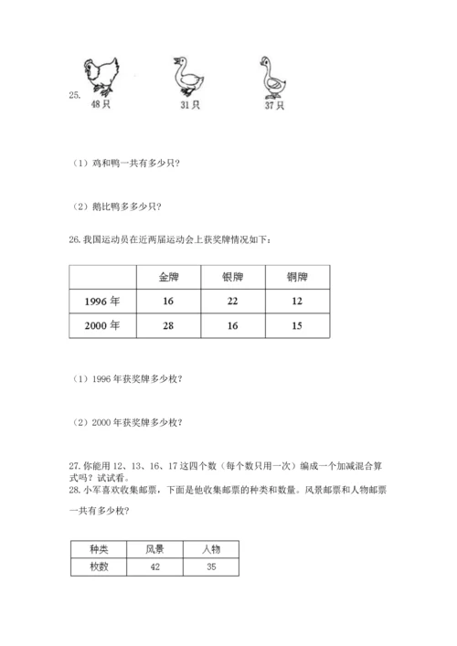 二年级上册数学解决问题50道带精品答案.docx