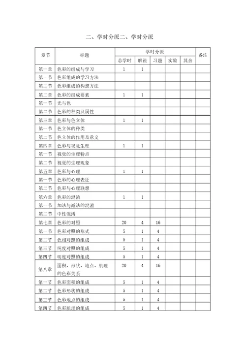 色彩构成教案大纲纲领